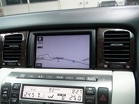 LEXUS　レクサス　SC430　カーナビゲーション