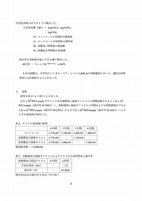 【新型コロナウイルス】試験結果報告書（日本ナノテック株式会社）-3